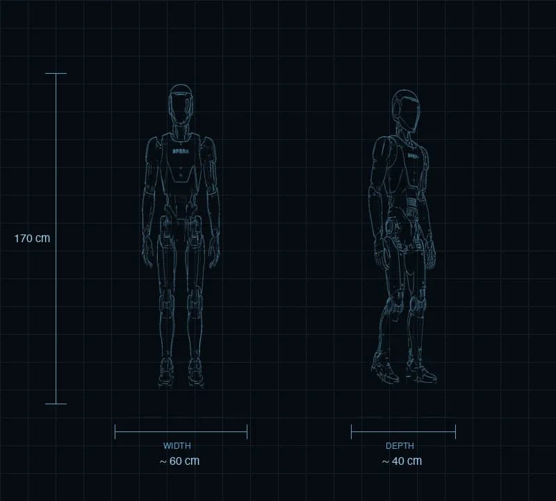 SPERA AM-01 CAD Blueprint Front & Side Dimensions